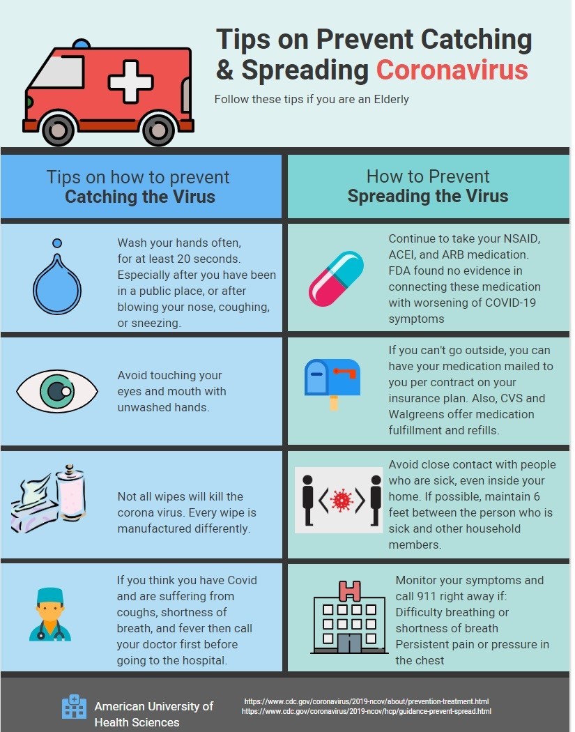 Telehealth Activities in the School of Pharmacy